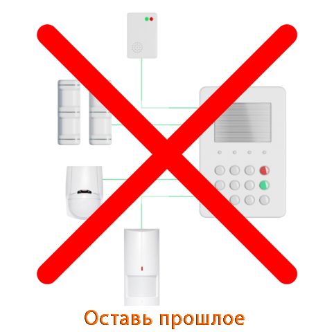 век беспроводных сигнализаций.jpg век беспроводных сигнализаций.jpg