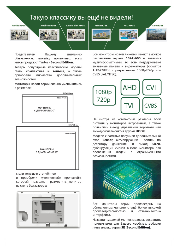 новые мониторы tantos