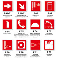Знаки пожарной безопасности